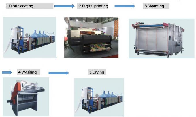 Stampante ad alta velocità del tessuto di Digital delle testine di stampa gli inchiostri reattivi da 260 m2/h